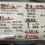 User's review image for よりみち