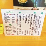 User's review image for 麺to飯 三輪車