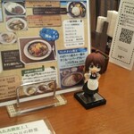 用户对于キッチン  シュシュ アスティ45店的评论图