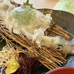 用戶對於磯の屋的評論圖