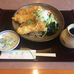 用戶對於丹波屋的評論圖