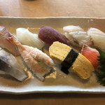 用户对于すし成的评论图