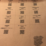 User's review image for マリヨンヌ
