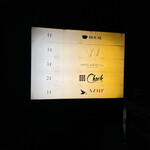 User's review image for HOUSE