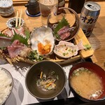 用戶對於魚ト肴いとおかし的評論圖