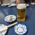 User's review image for ふじ池