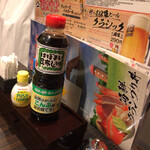 用戶對於元祖ヤマイチ 根室食堂 札幌駅前店的評論圖