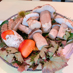 用户对于フンギ堂的评论图