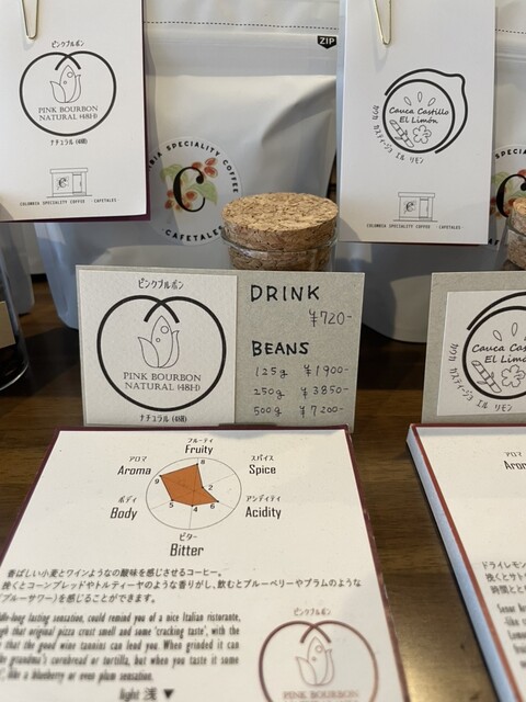 User's recommendation image for カフェ タレス