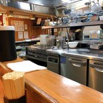用戶對於四國 なんばウォーク西店的評論圖