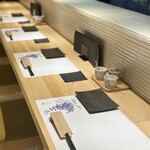 用戶對於藤咲的評論圖