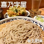 User's review image for 喜乃字屋