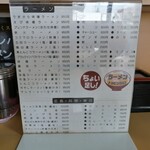 用户对于味の太陽 見晴台店的评论图