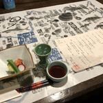 User's review image for ふる川