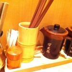 用戶對於しゃぶ菜 イオンモール鶴見緑地店的評論圖