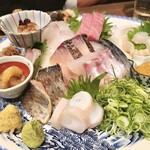 用戶對於四十八漁場 池袋東口店的評論圖