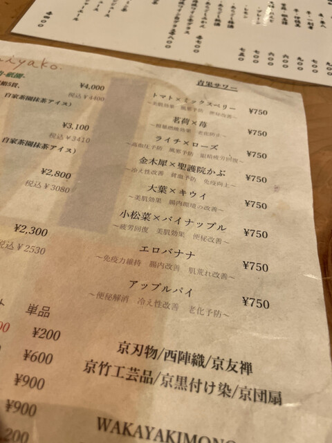 用户对于京都肉×青果サワー 京的评论高清图