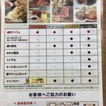 用戶對於ザ ブッフェ 大丸札幌的評論圖