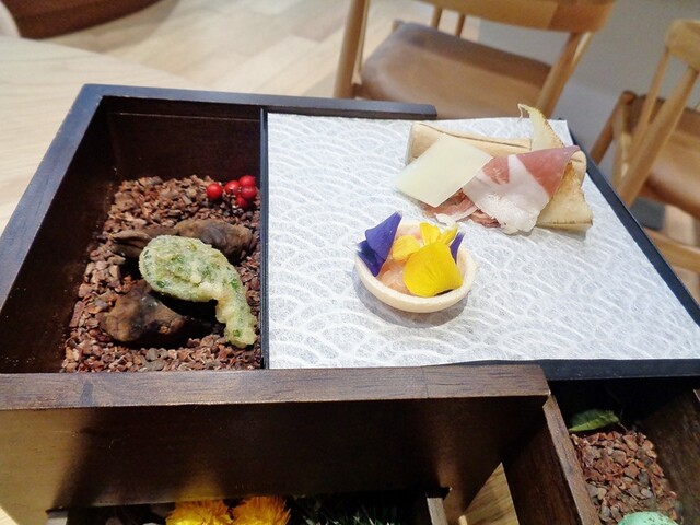 User's recommendation image for ラ・グランド・メゾンTOKYO