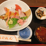 User's review image for 大阪あべの赤のれん 天王寺店