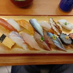 用戶對於がってん寿司 池袋サンシャイン60通り店的評論圖