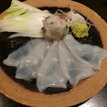 用戶對於大阪とらふぐの会　 本店的評論圖