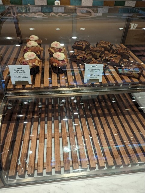 User's recommendation image for confiteria Ｓ