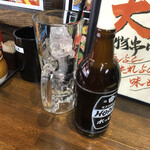 用戶對於やきとん大王 上野店的評論圖