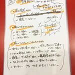 用戶對於錦市場食堂 高倉屋商店的評論圖