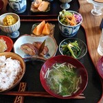 用户对于FUDAN的评论图