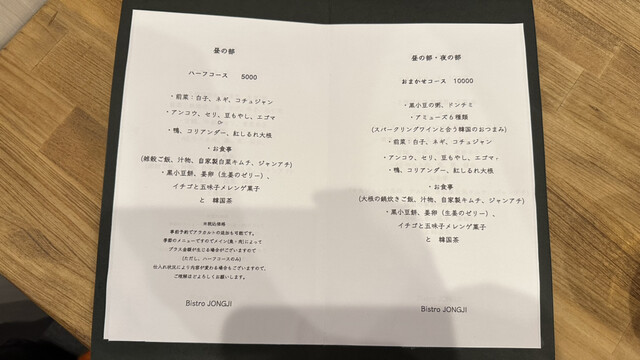 用戶對於Bistro JONGJI的評論高清圖