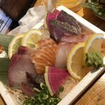 用戶對於酒場　角のうぐいす 春吉本店的評論圖