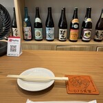 User's review image for 075食堂