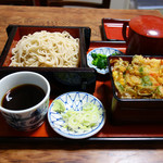 用戶對於玉川屋的評論圖