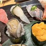 用戶對於ひょうたん寿司的評論圖