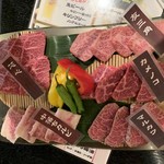 用戶對於焼肉市場 湯野精肉店的評論圖