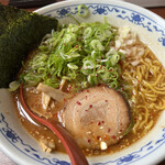 用户对于虎的评论图