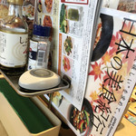 用戶對於ガスト 板橋駅前店的評論圖