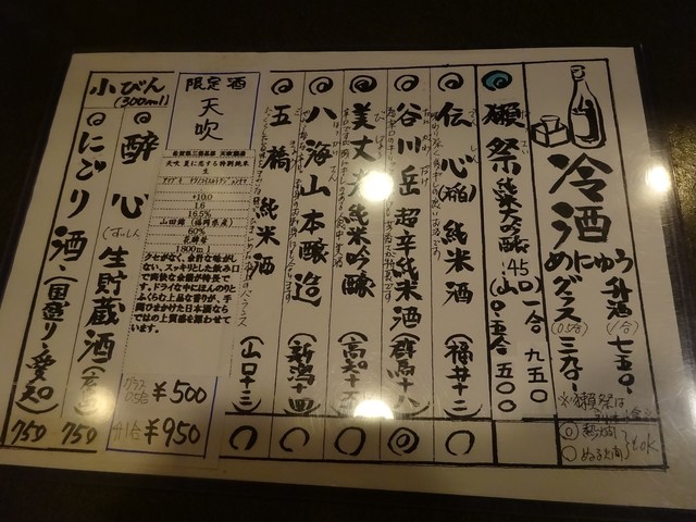 User's recommendation image for 食彩や　 魚太郎 ひばりが丘店