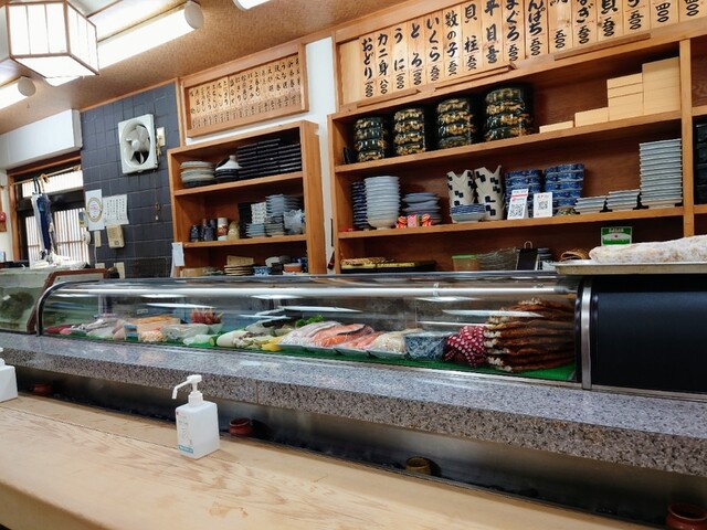 User's recommendation image for 力寿司