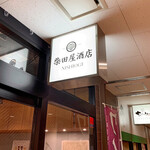 用户对于柴田屋酒店 西荻的评论图