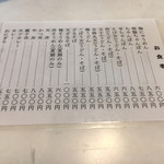 用戶對於照星館的評論圖