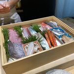 用戶對於THE SAKAI Aoyama的評論圖
