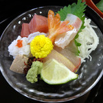 User's review image for 玉家