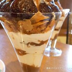 用戶對於ココス 秋葉原店的評論圖