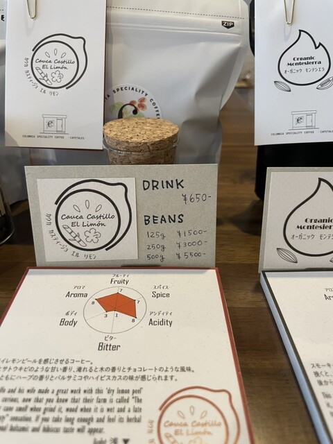 User's recommendation image for カフェ タレス