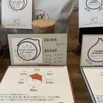 User's review image for カフェ タレス