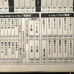 用户对于肉蕎麦 トムラウシ 田町店的评论图