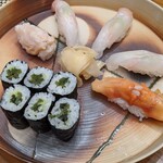 用戶對於仁的評論圖