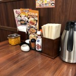 用戶對於街かど屋 阿倍野店的評論圖